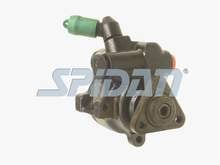 GKN 53853
