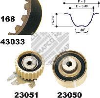 MAPCO 23033