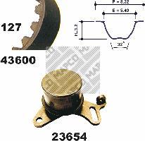 MAPCO 23600