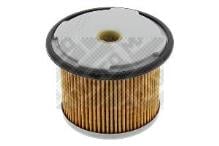 MAPCO 63023