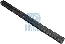 RUVILLE 3450026