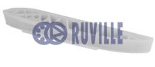 RUVILLE 3451106