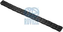 RUVILLE 3454010