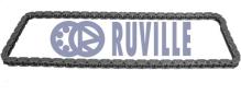 RUVILLE 3454054