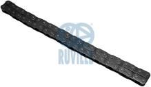 RUVILLE 3455005