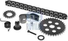 RUVILLE 3455025S