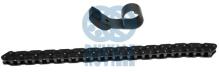 RUVILLE 3455029S