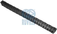 RUVILLE 3459041