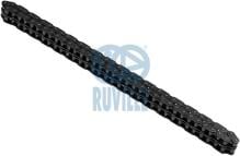 RUVILLE 3466002