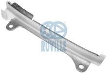 RUVILLE 3468005