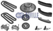 RUVILLE 3484006S