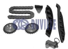 RUVILLE 3484021S