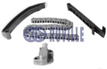 RUVILLE 3487000S