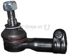 JP GROUP a/s 1144603200