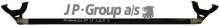 JP GROUP a/s 1684000600