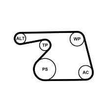 Courroie D Accessoire Opel Corsa 13 Cdti