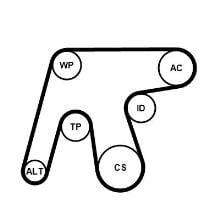 CONTITECH 6PK1642WP3