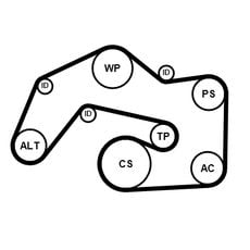 CONTITECH 6PK2523K1