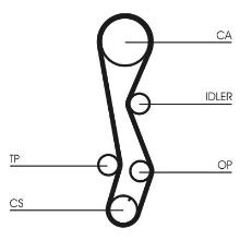 CONTITECH CT1030