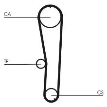 CONTITECH CT1072