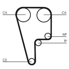 CONTITECH CT1102