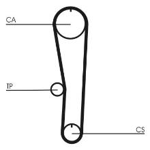 CONTITECH CT1132