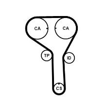 CONTITECH CT1247K1