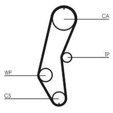 CONTITECH CT666