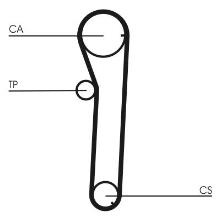CONTITECH CT672