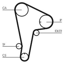 CONTITECH CT721