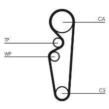 CONTITECH CT729