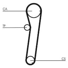 CONTITECH CT739