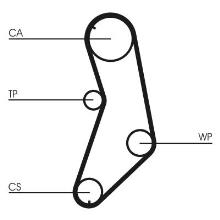 CONTITECH CT745