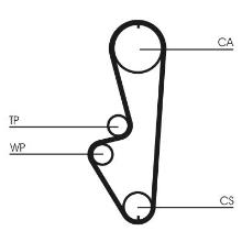 CONTITECH CT765K1
