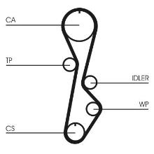 CONTITECH CT785