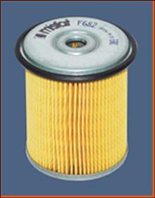 MISFAT FILTRATION F682