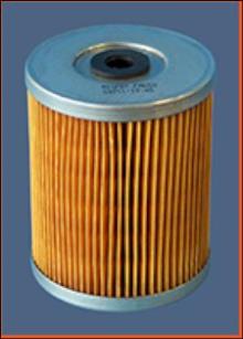 MISFAT FILTRATION FM650