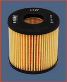 MISFAT FILTRATION L127