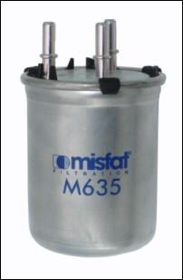 MISFAT FILTRATION M635
