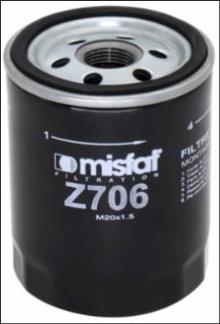 MISFAT FILTRATION Z706