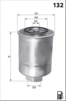 MISFAT FILTRATION M670