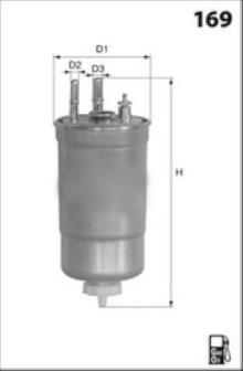 MISFAT FILTRATION M676
