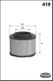 MISFAT FILTRATION R151