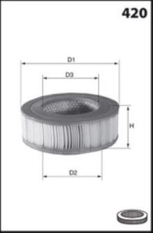 MISFAT FILTRATION R745