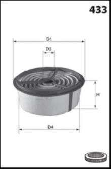 MISFAT FILTRATION R643