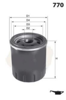 MISFAT FILTRATION Z624