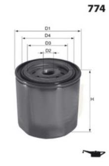 MISFAT FILTRATION Z171
