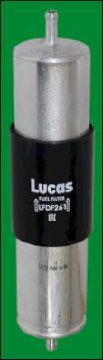 LUCAS LFDF261