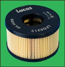 LUCAS LFOE212