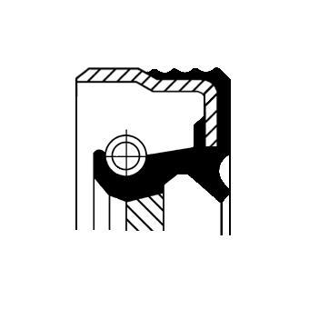 Butée hydraulique Ka